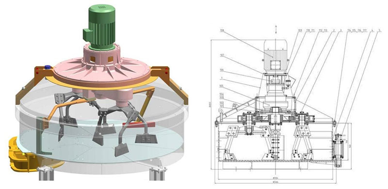行星攪拌機結(jié)構(gòu)